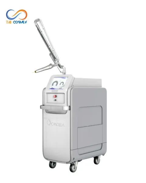 Candela PICO Laser